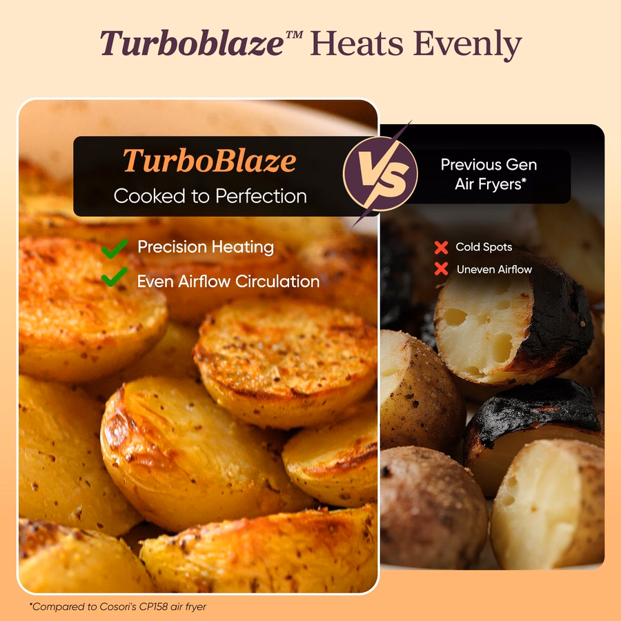 TurboBlaze™ 6,0-Quart zračni cvrtnik - svetlo siva